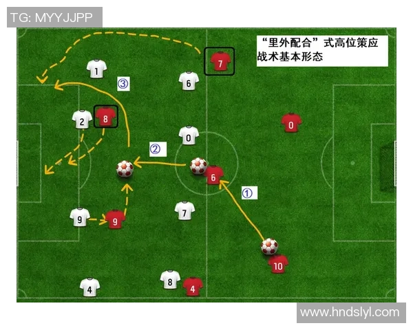 赛后分析:上海足球队与北京足球队在战术灵活性上的较量与启示