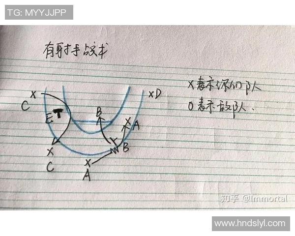 西安篮球队的快速进攻策略与战术分析探讨